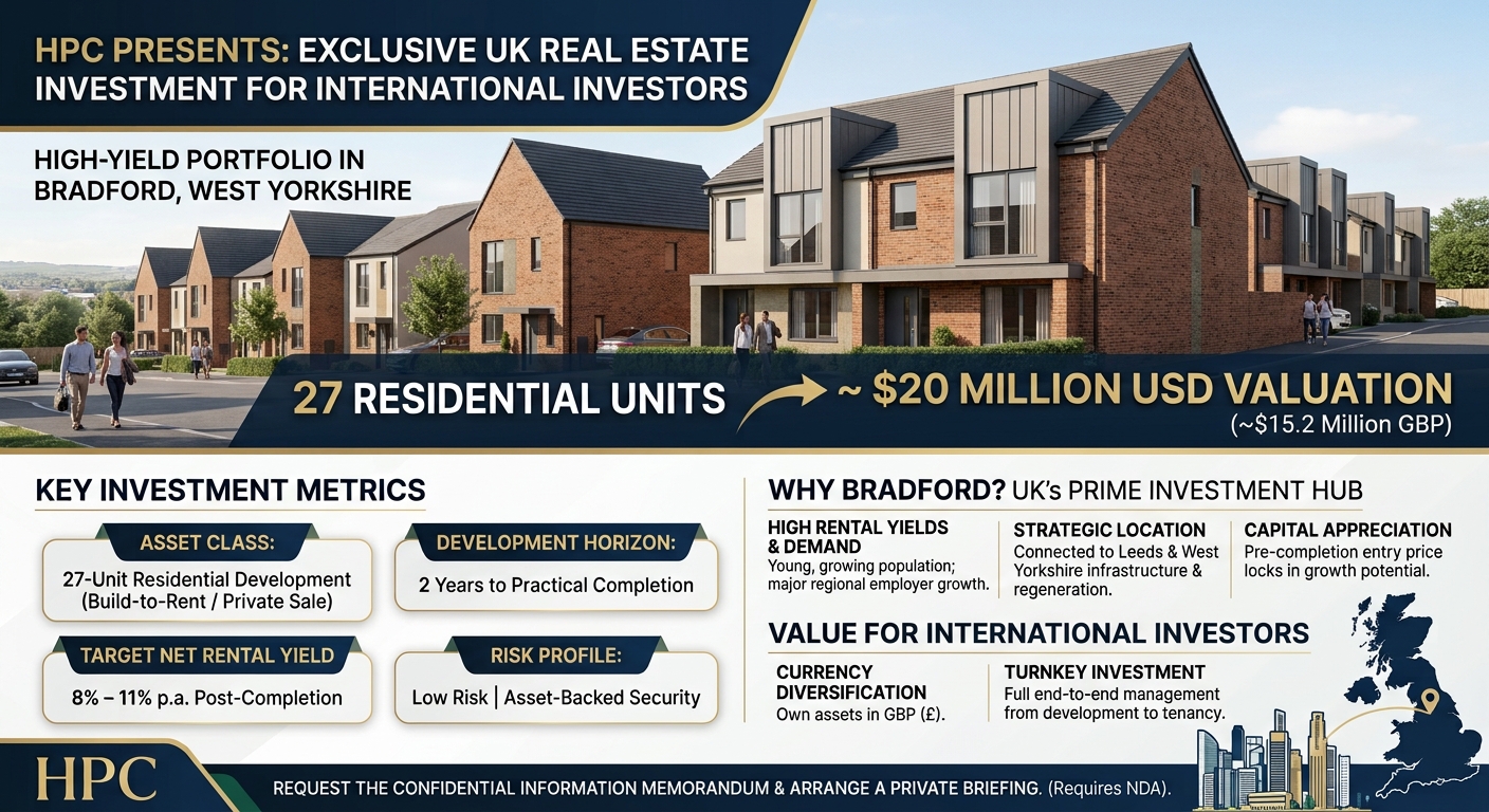 HPC Presents a High-Yield UK Real Estate Investment for India Investors